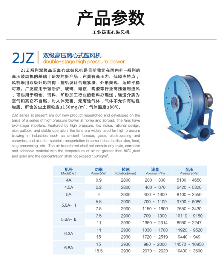 2JZ双级高压离心风机详情页_06.jpg