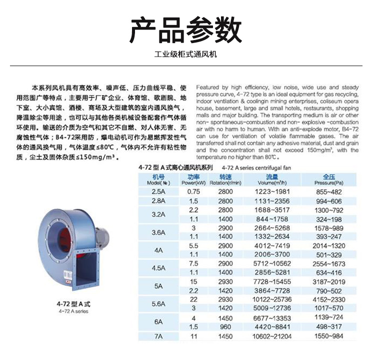 4-72离心风机详情页-_06.jpg