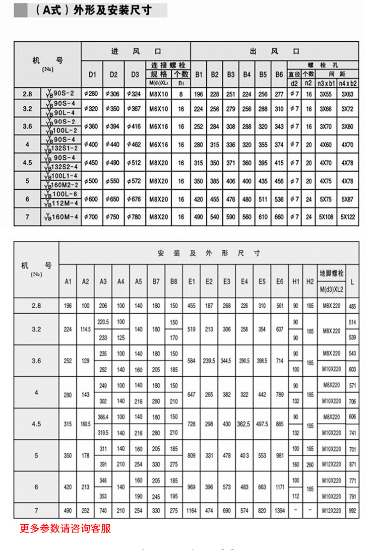 4-72离心风机详情页-_08.jpg