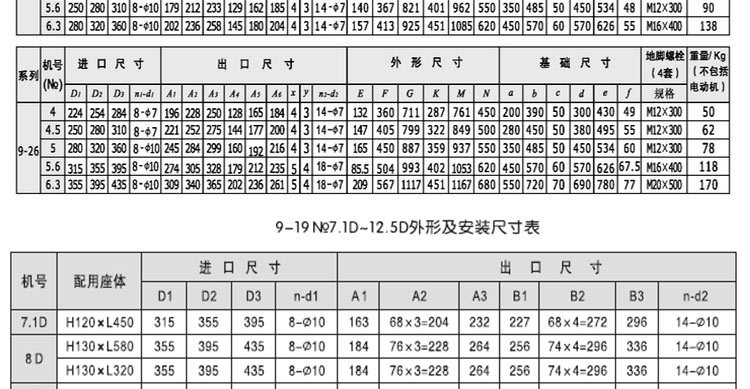 9-19高压离心风机详细图6.jpg