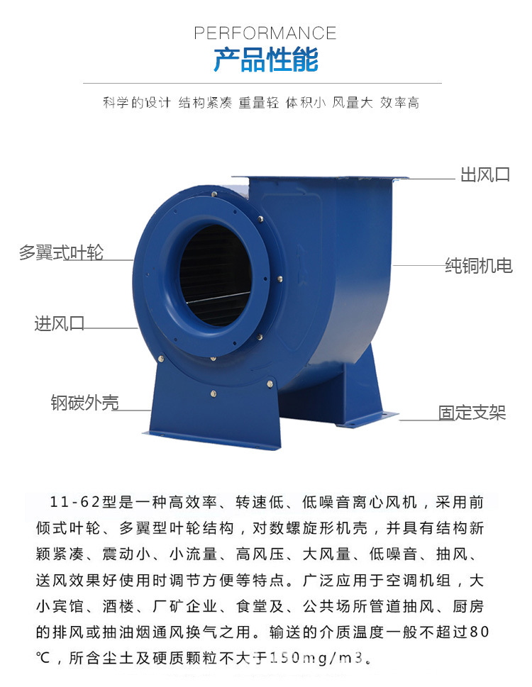 11-26多翼型离心风机详细图3.jpg