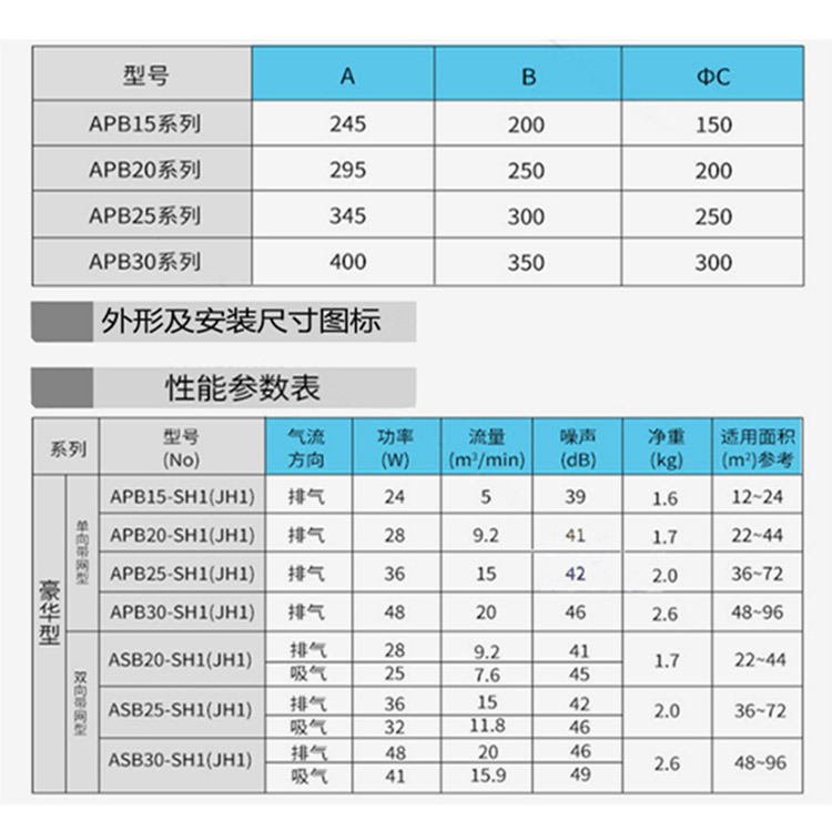 APB/ASB系列全塑百叶窗换气扇详情图片_11.jpg