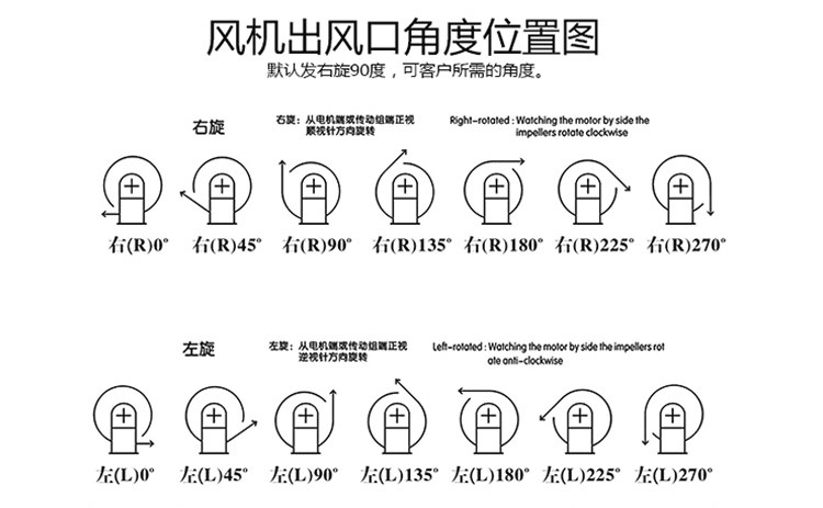 CF多翼离心风机详情图2.jpg