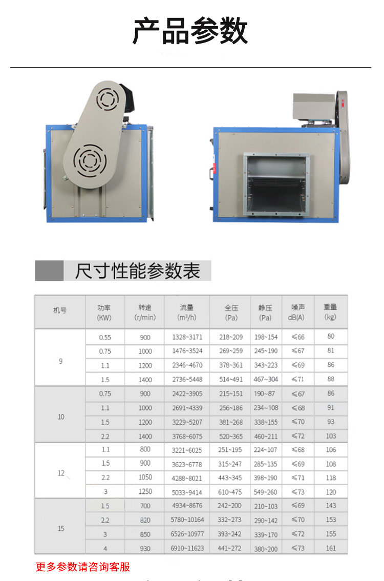 DT柜式离心风机详情图片_06.jpg