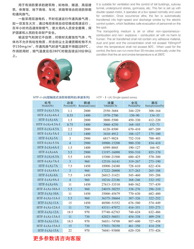 HTF型轴流式消防排烟风机详情图片_05.jpg
