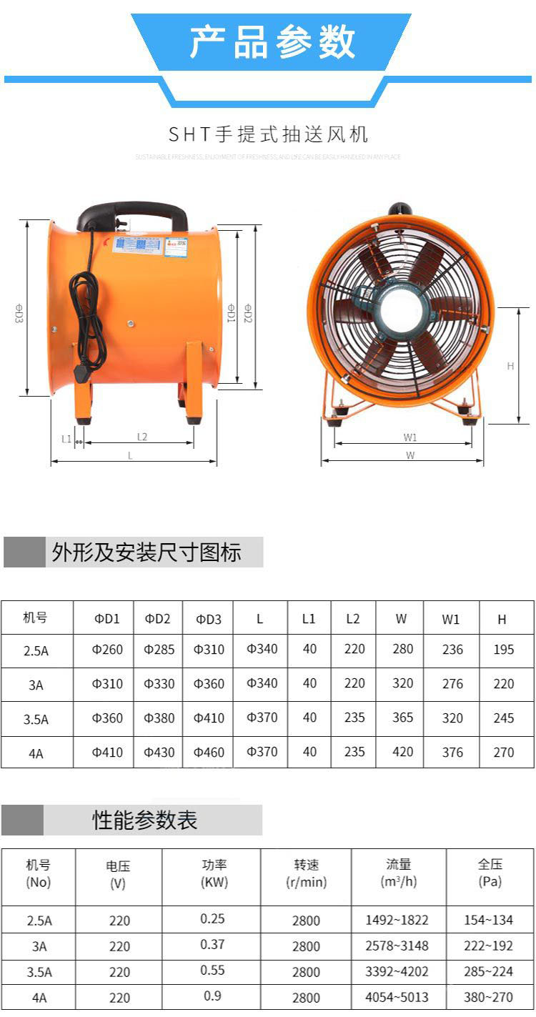 SHT便携风机详情图片_7.jpg