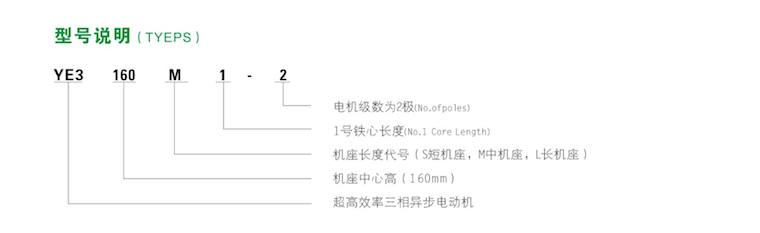 YE3系列高效率三相异步电动机型号说明 YE3系列高效率三相异步电动机型号说明